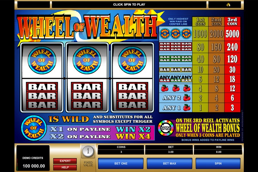Free dollar slot machine games